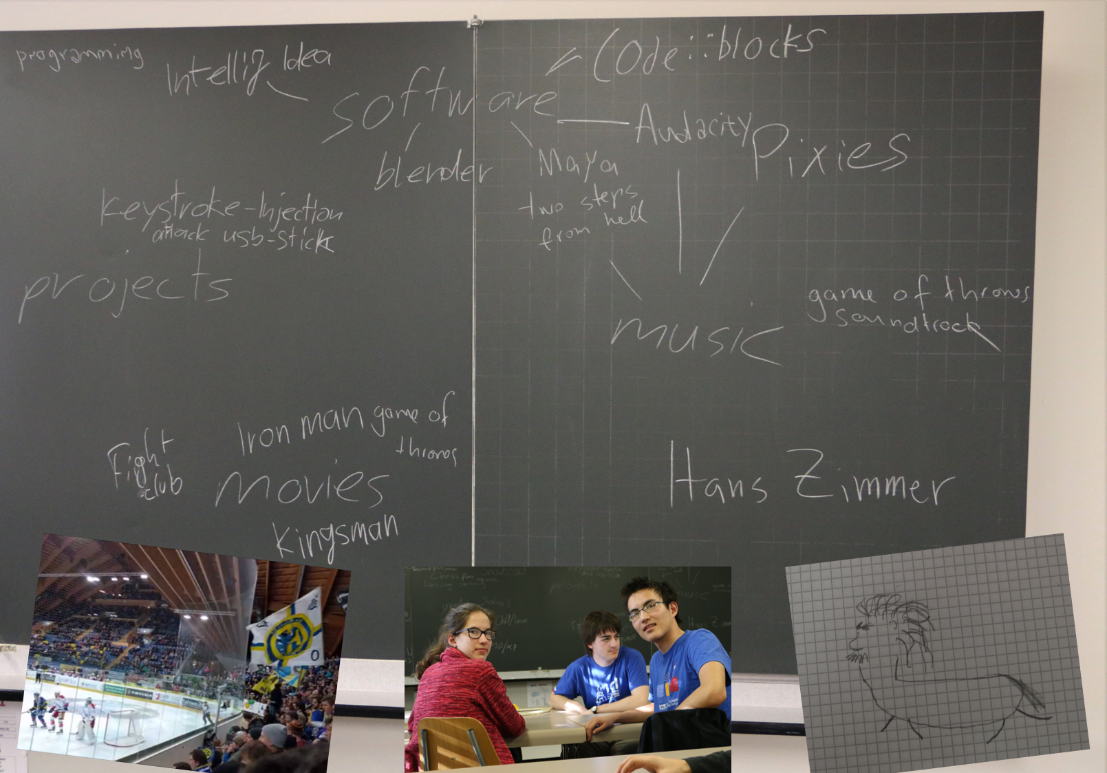 The interests of our participants on the blackboard